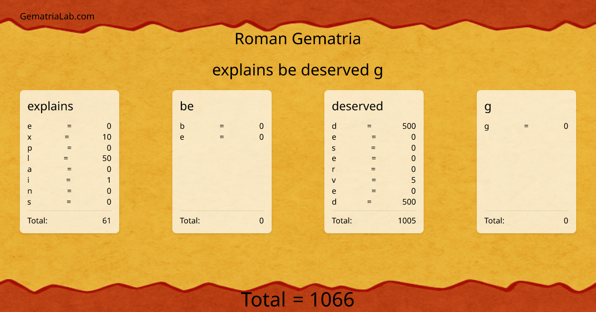 explains be deserved g in roman Gematria